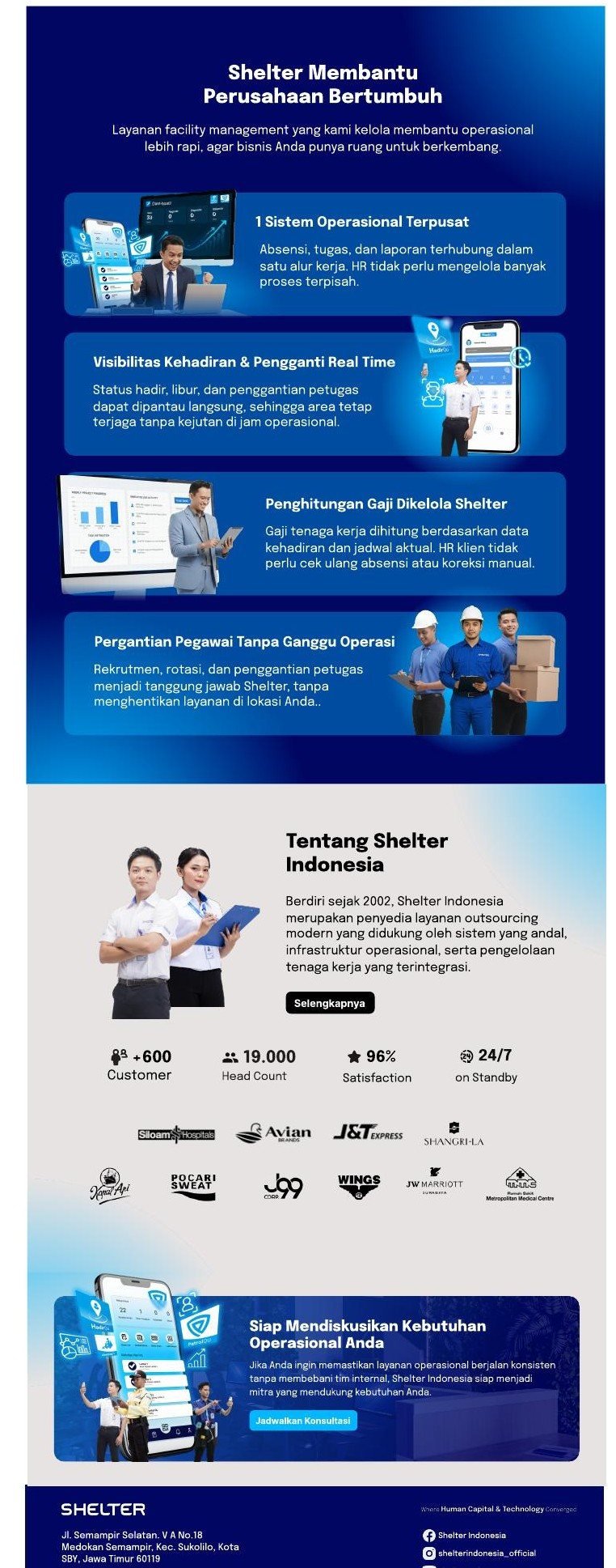 Bagian bawah landing page Shelter Indonesia