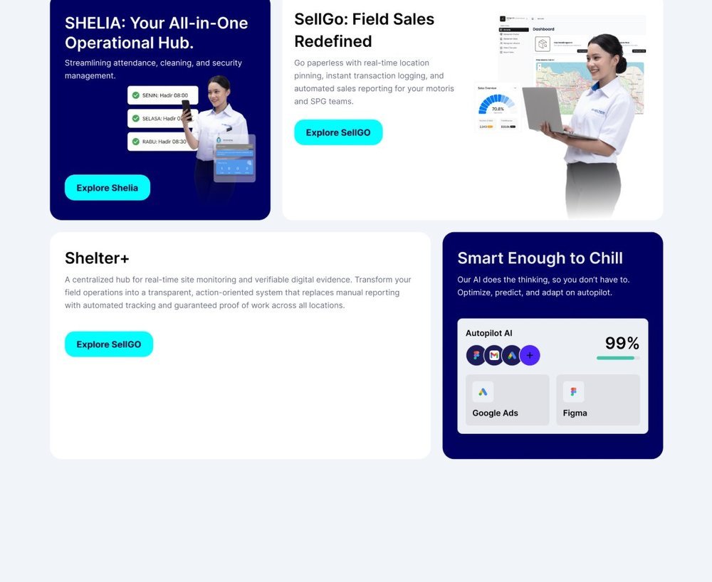 Empat modul produk Velora: Shelia, SellGo, Shelter+, dan Autopilot AI